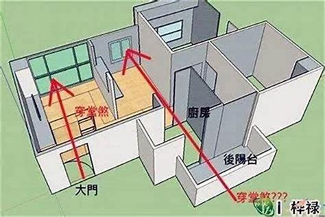 房屋煞|形煞的种类及化解方法三六风水网